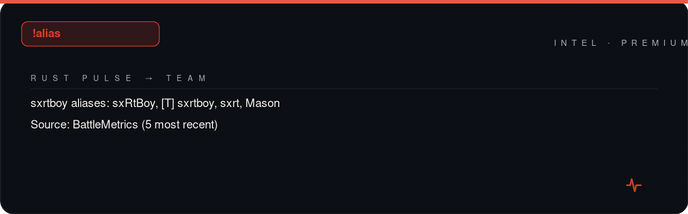 Rust team chat showing !alias reply with player names