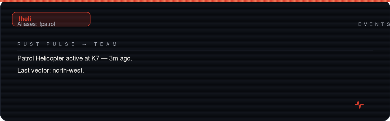 Rust team chat showing !heli reply
