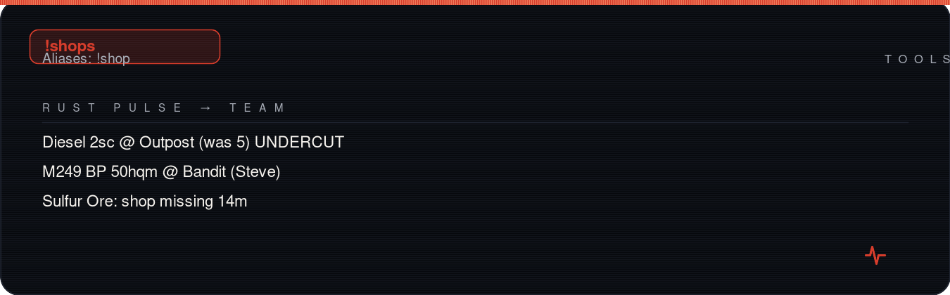 Rust team chat showing !shops reply with item prices